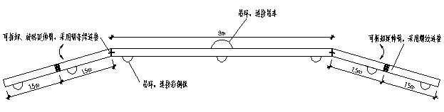 無梁拱吊桿